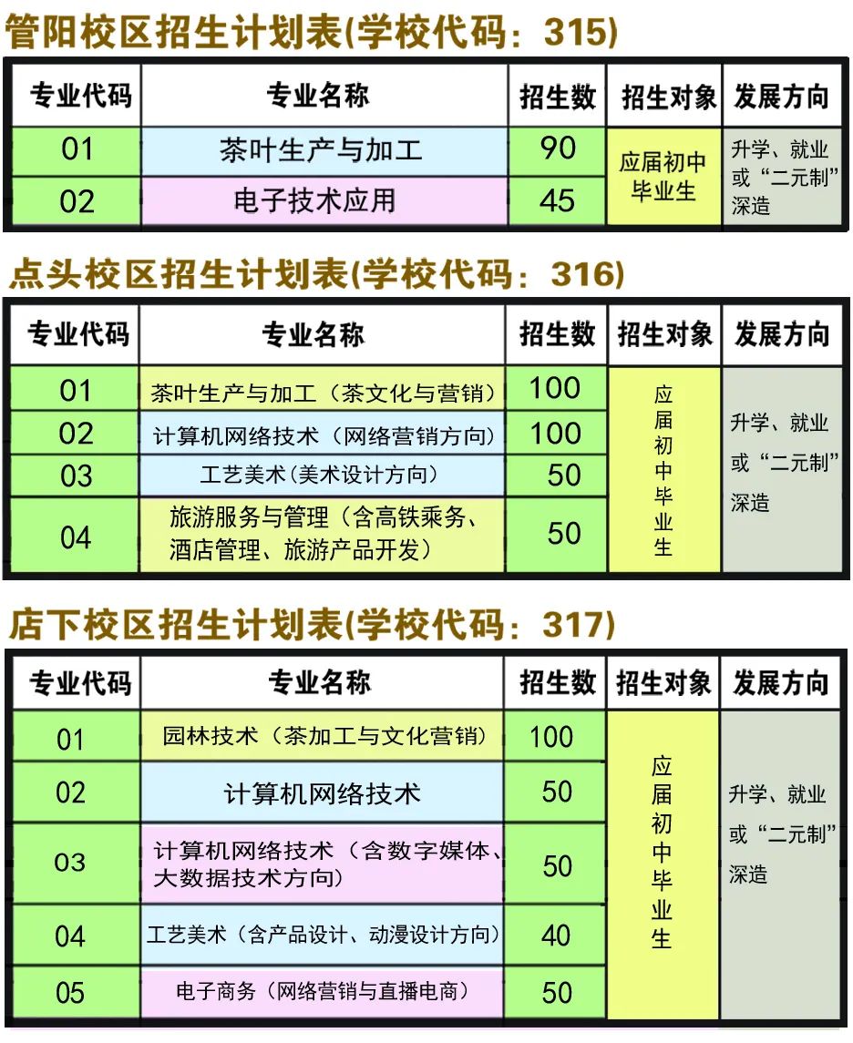I(y)Ќ(zhun)W(xu)У2022Ӌ(j)3
