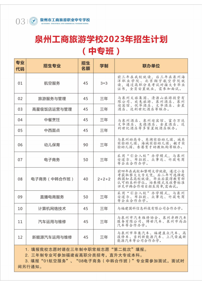 2023年<a href=http://www.mitutoyo-qf.cn/school-2989/ target=_blank class=infotextkey>豐澤職業(yè)技術(shù)教育中心</a>三年制中專招生計劃