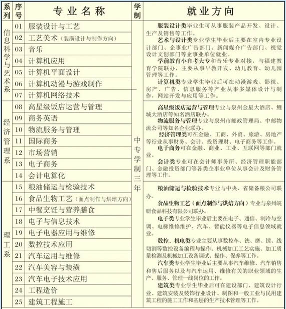 2023<a href=http://www.mitutoyo-qf.cn/school-358/ target=_blank class=infotextkey>(jng)Q(mo)W(xu)У</a>ЌӋ(j)