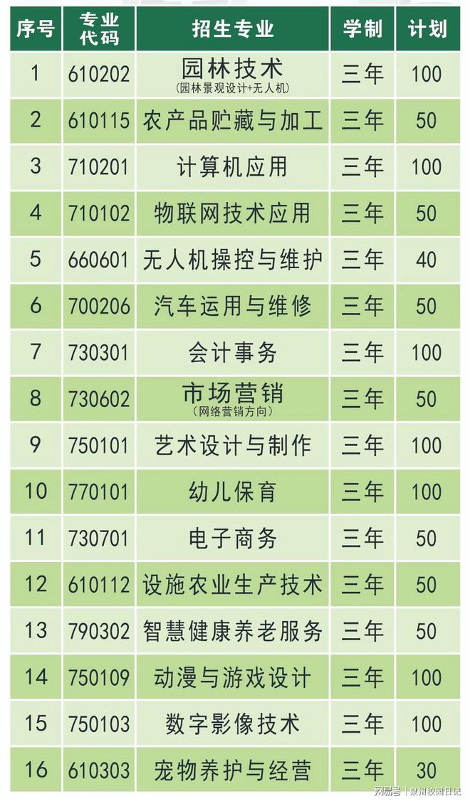2023<a href=http://www.mitutoyo-qf.cn/school-373/ target=_blank class=infotextkey>ȪrI(y)WУ</a>ЌӋ