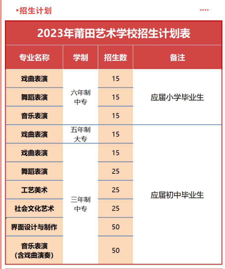 2023ˇg(sh)W(xu)УӋ