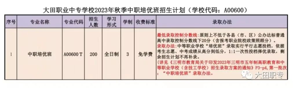 大田職業(yè)中專學(xué)校2023年秋季招生計(jì)劃