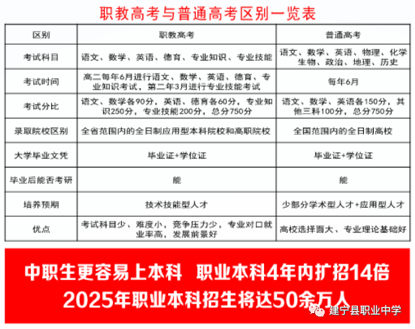 2023꽨hI(y)ЌW(xu)Ӌ
