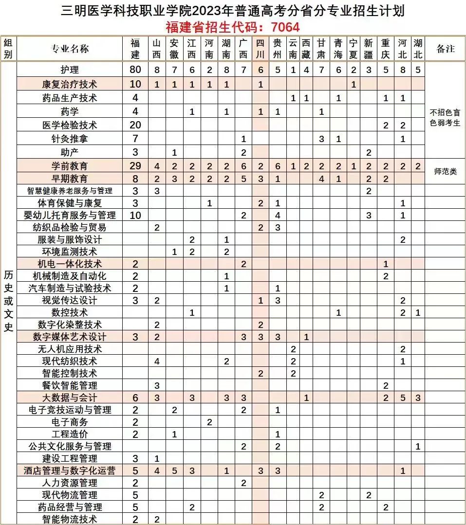 2023t(y)W(xu)ƼI(y)W(xu)ԺӋ