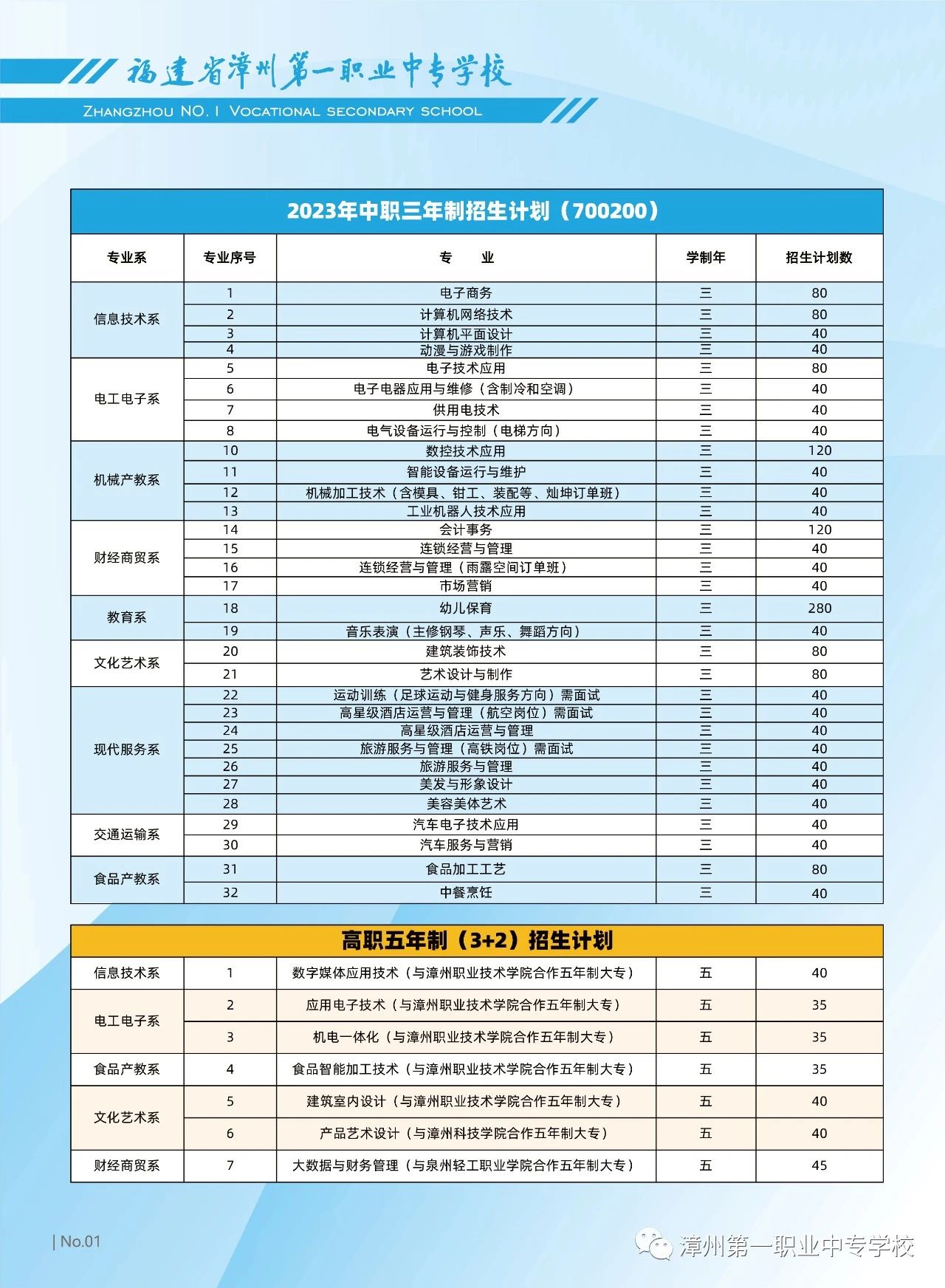 2023ݵһI(y)Ќ(zhun)W(xu)УӋ(j)