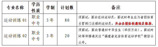 rw\ӌW(xu)УЌ2023Ӌ