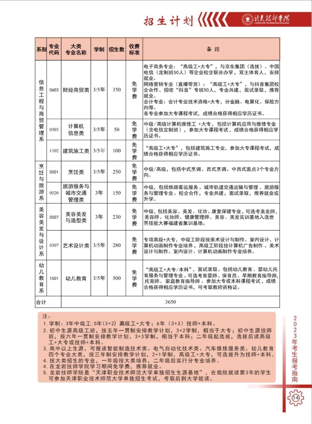 rW(xu)Ժ2023Ӌ(j)