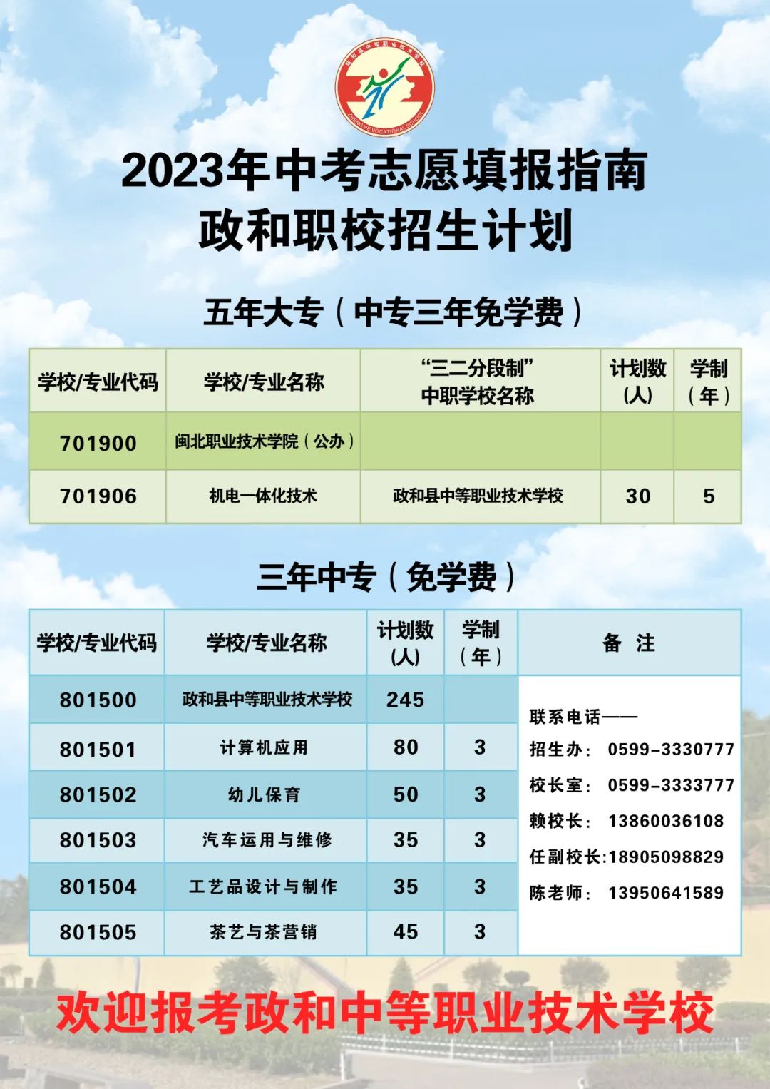 政和縣中等職業(yè)技術(shù)學(xué)校2023招生計劃