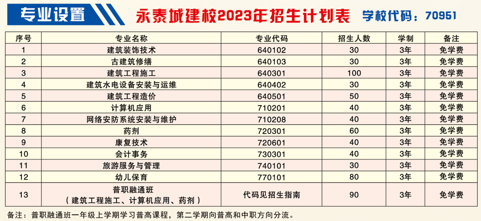 2023<a href=http://www.mitutoyo-qf.cn/school-476/ target=_blank class=infotextkey>̩l(xing)O(sh)I(y)ЌW(xu)У</a>ꌣӋ