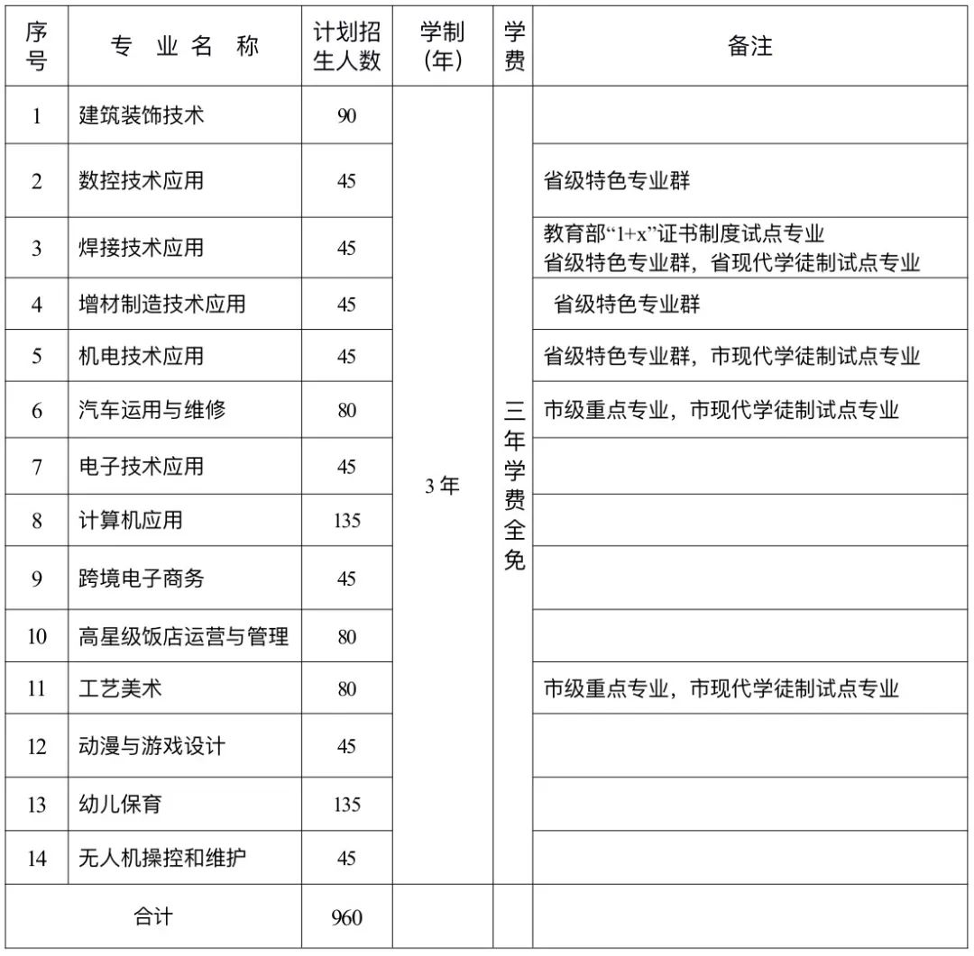 <a href=http://www.mitutoyo-qf.cn/school-482/ target=_blank class=infotextkey>_Դh߼I(y)ЌW(xu)</a>2023Ӌ