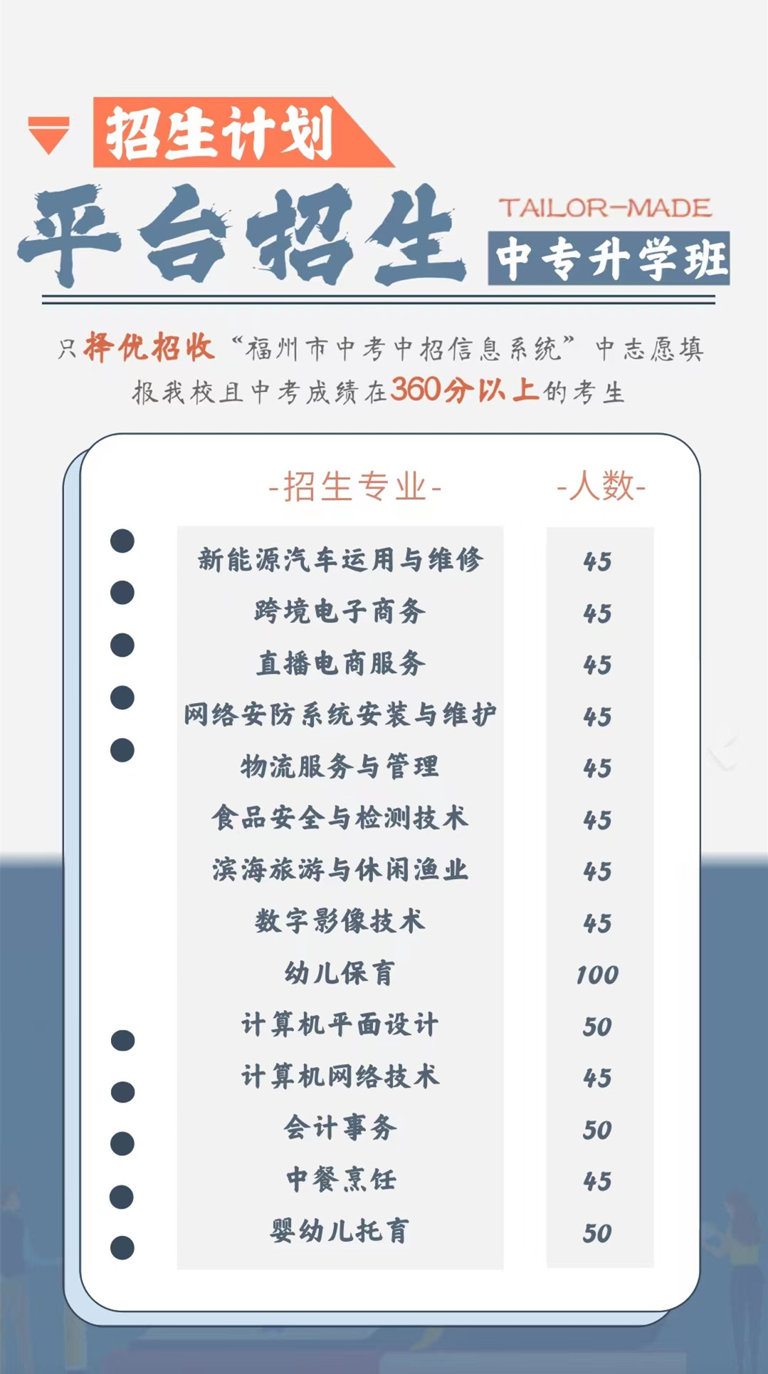 <a href=http://www.mitutoyo-qf.cn/school-3041/ target=_blank class=infotextkey>連江青芝成人中專學(xué)校</a>中專升學(xué)班招生計(jì)劃