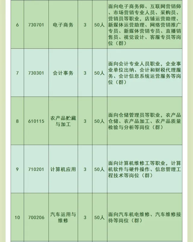 <a href=http://www.mitutoyo-qf.cn/school-2987/ target=_blank class=infotextkey>Ȫr(nng)I(y)W(xu)У</a>2024Ӌ(j)