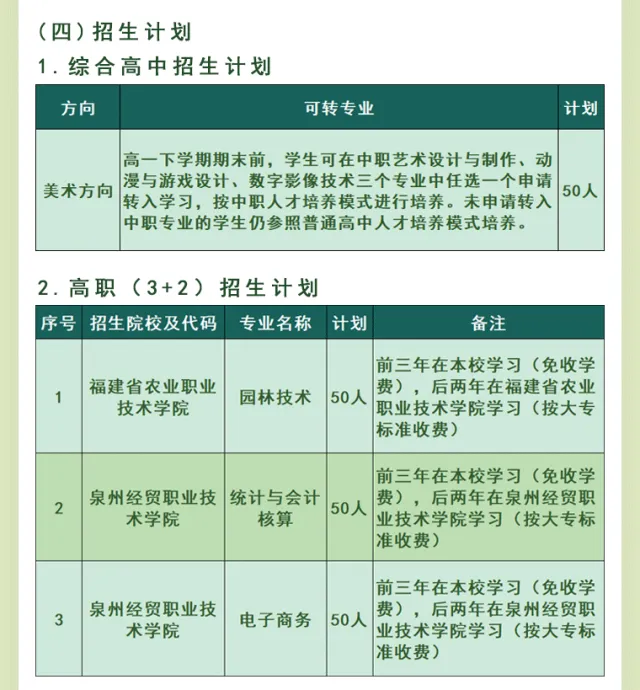 <a href=http://www.mitutoyo-qf.cn/school-2987/ target=_blank class=infotextkey>Ȫr(nng)I(y)W(xu)У</a>2024Ӌ(j)