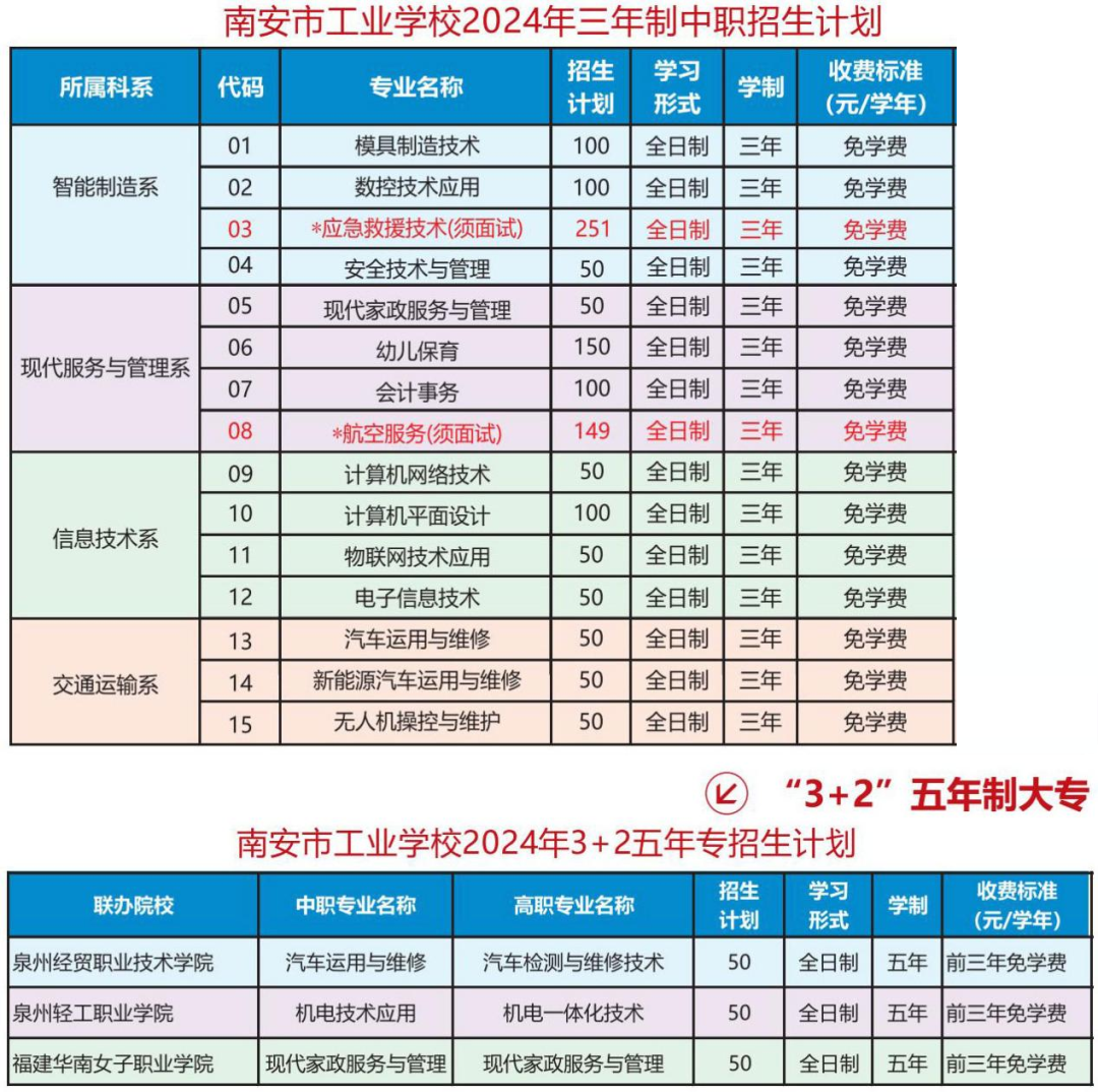 <a href=http://www.mitutoyo-qf.cn/school-417/ target=_blank class=infotextkey>ϰйI(y)W(xu)У</a>2024Ӌ(j)