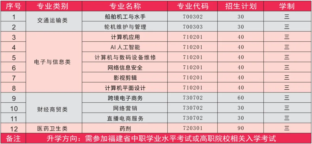 <a href=http://www.mitutoyo-qf.cn/school-448/ target=_blank class=infotextkey>Ȫۺ\(yn)I(y)ЌW(xu)У</a>2024＾Ӌ