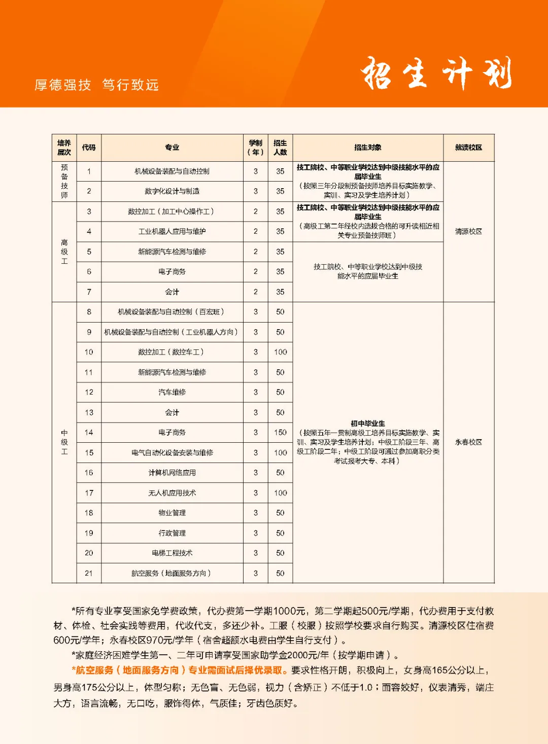ȪݼWԺ2024Ӌ