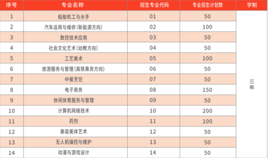 <a href=http://www.mitutoyo-qf.cn/school-3207/ target=_blank class=infotextkey>ȪݺWУ</a>2024Ӌ