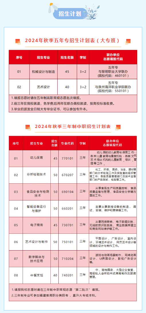 <a href=http://www.mitutoyo-qf.cn/school-3217/ target=_blank class=infotextkey>ȪȪۅ^(q)I(y)ЌW(xu)У</a>2024Ӌ