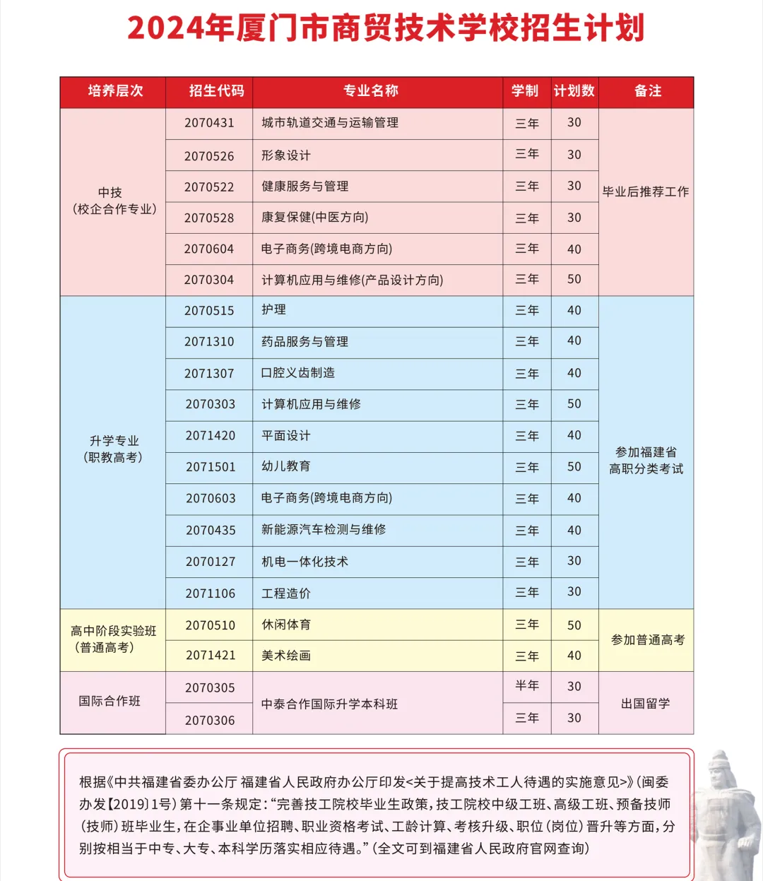 <a href=http://www.mitutoyo-qf.cn/school-3215/ target=_blank class=infotextkey>BTQ(mo)g(sh)W(xu)У</a>