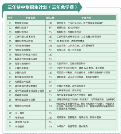 <a href=http://www.mitutoyo-qf.cn/school-357/ target=_blank class=infotextkey>I(y)WУ</a>2024Ӌ