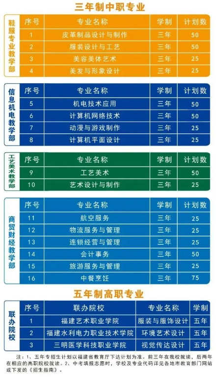 <a href=http://www.mitutoyo-qf.cn/school-360/ target=_blank class=infotextkey>ڶpI(y)W(xu)У</a>2024Ӌ