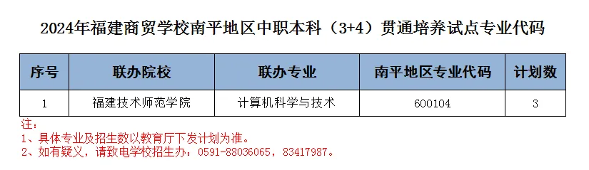 2024<a href=http://www.mitutoyo-qf.cn/school-377/ target=_blank class=infotextkey>Q(mo)W(xu)У</a>ƽ؅^(q)I(y)Ӌ(j)a