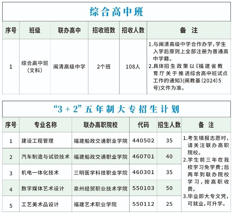 <a href=http://www.mitutoyo-qf.cn/school-463/ target=_blank class=infotextkey>閩清職業(yè)中專(zhuān)學(xué)校</a>
