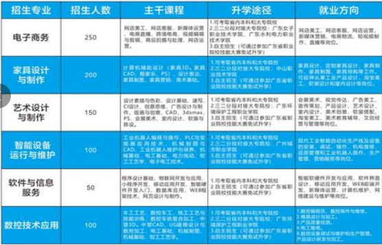 <a href=http://www.mitutoyo-qf.cn/school-473/ target=_blank class=infotextkey>I(y)g(sh)W(xu)У</a>2024Ӌ(j)