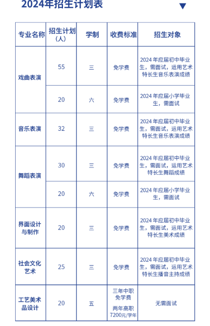 ˇg(sh)W(xu)У2024Ӌ(j)