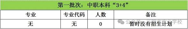 ʡr(nng)I(y)W(xu)У2024Ӌ