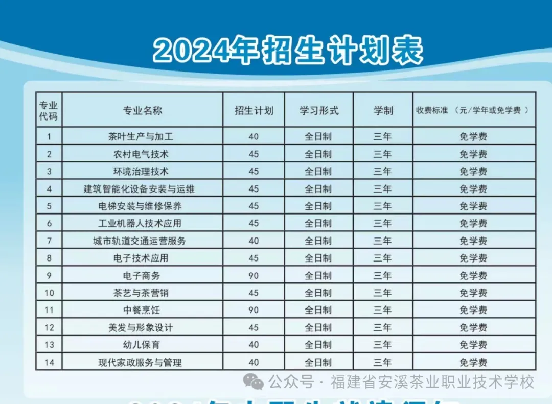 <a href=http://www.mitutoyo-qf.cn/school-426/ target=_blank class=infotextkey>ϪI(y)I(y)gWУ</a>2024Ӌ