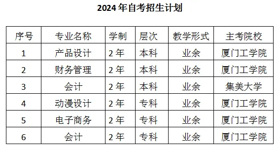 <a href=http://www.mitutoyo-qf.cn/school-3206/ target=_blank class=infotextkey>ϰǹQ(mo)I(y)g(sh)W(xu)У</a>2024괺Ӌ(j)