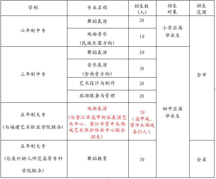 <a href=http://www.mitutoyo-qf.cn/school-380/ target=_blank class=infotextkey>Ȫˇg(sh)W(xu)У</a>2025Ӌ(j)