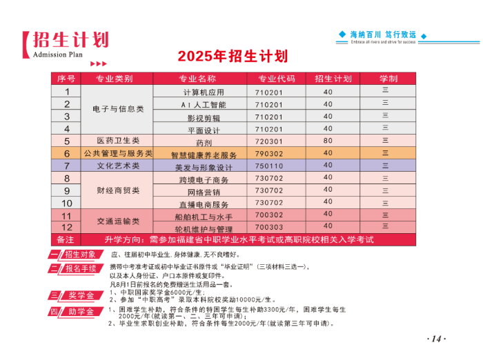 <a href=http://www.mitutoyo-qf.cn/school-448/ target=_blank class=infotextkey>Ȫۺ\I(y)ЌW(xu)У</a>2025Ӌ