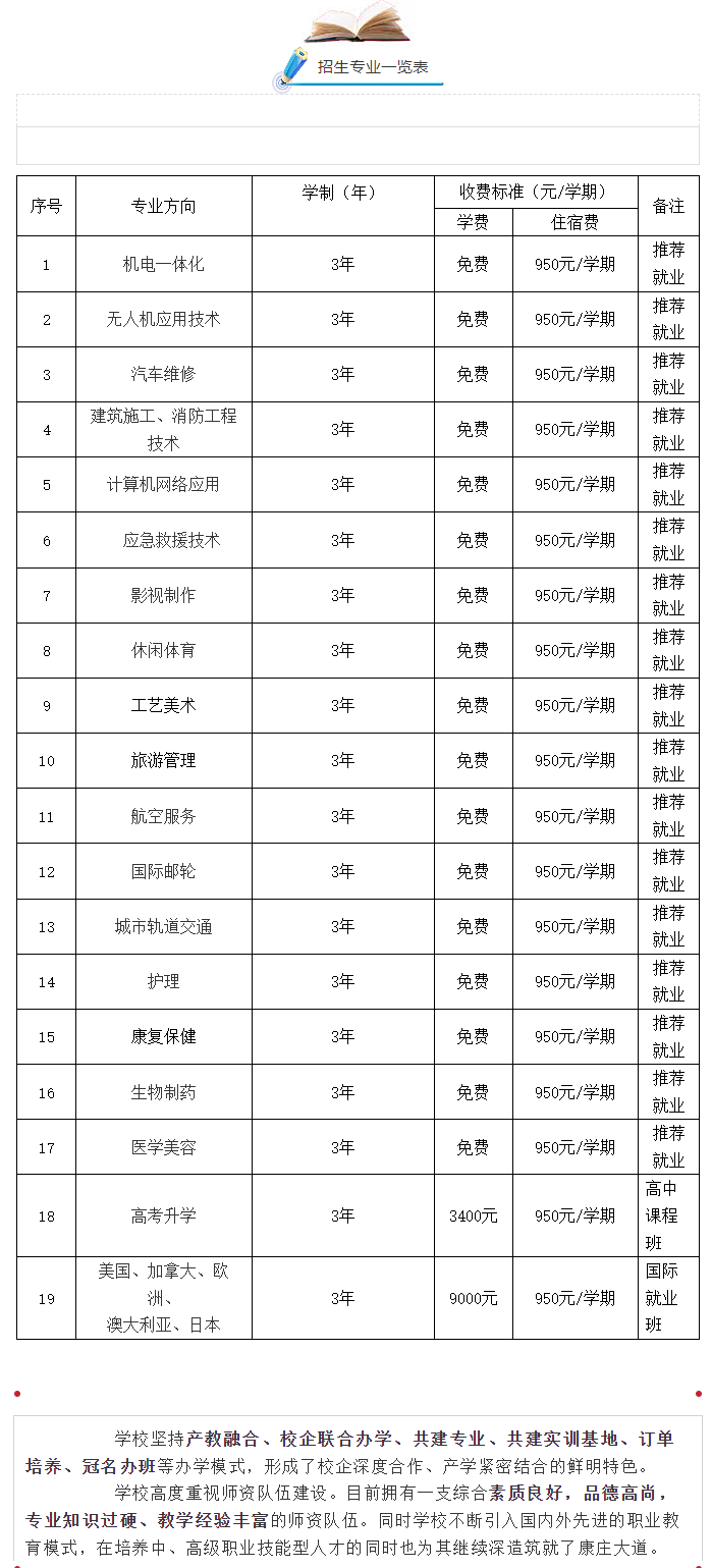 ʡC늼gWУ2025Ӌ
