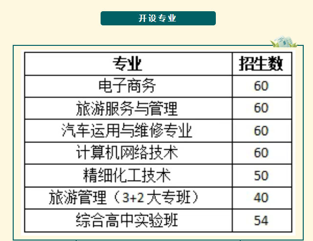 혲еI(y)W(xu)У2025Ӌ(j)