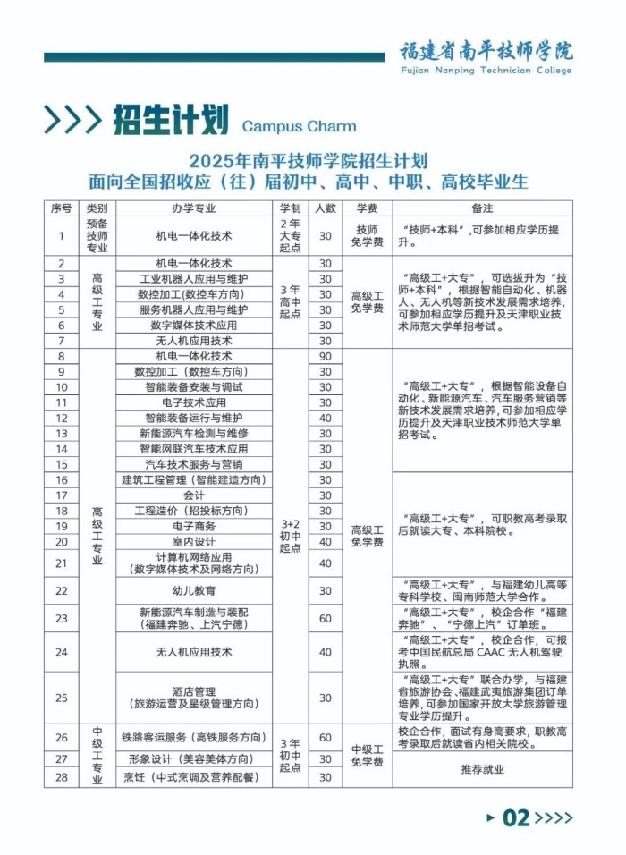 ƽW(xu)Ժ2025Ӌ