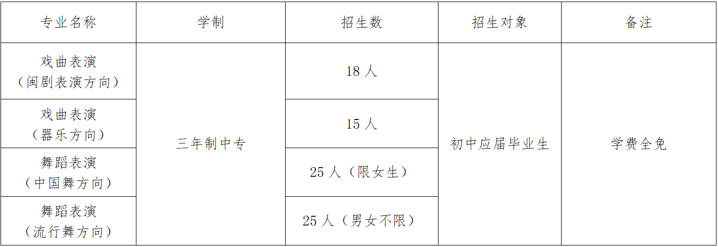 ˇg(sh)W(xu)У2025Ӌ(j)