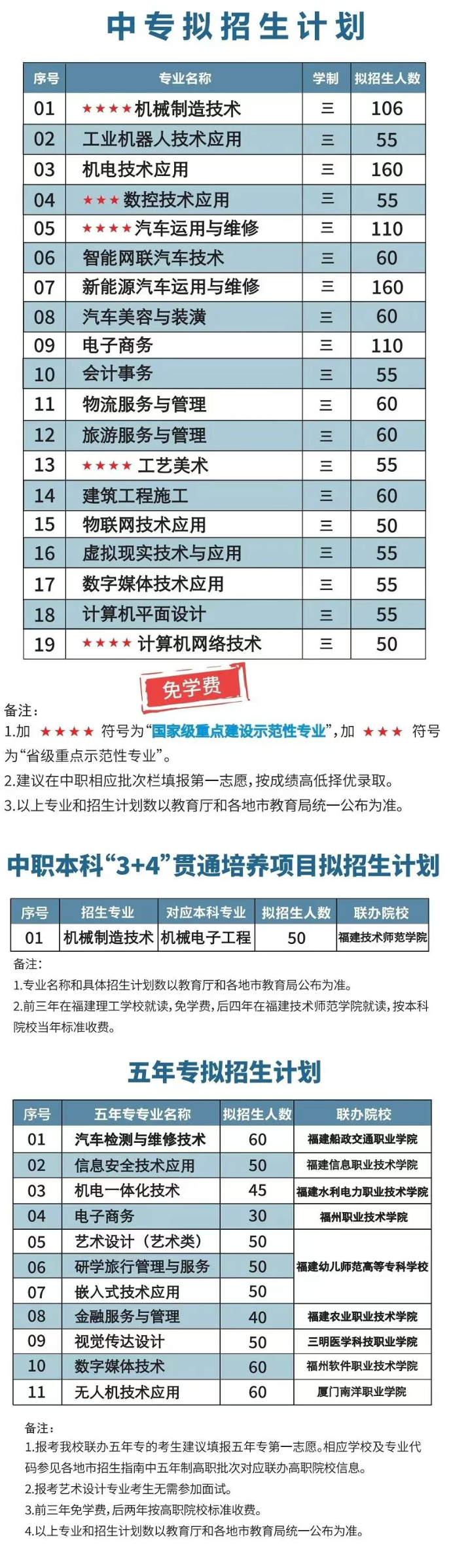 <a href=http://www.mitutoyo-qf.cn/school-362/ target=_blank class=infotextkey>W(xu)У</a>2025Ӌ(j)