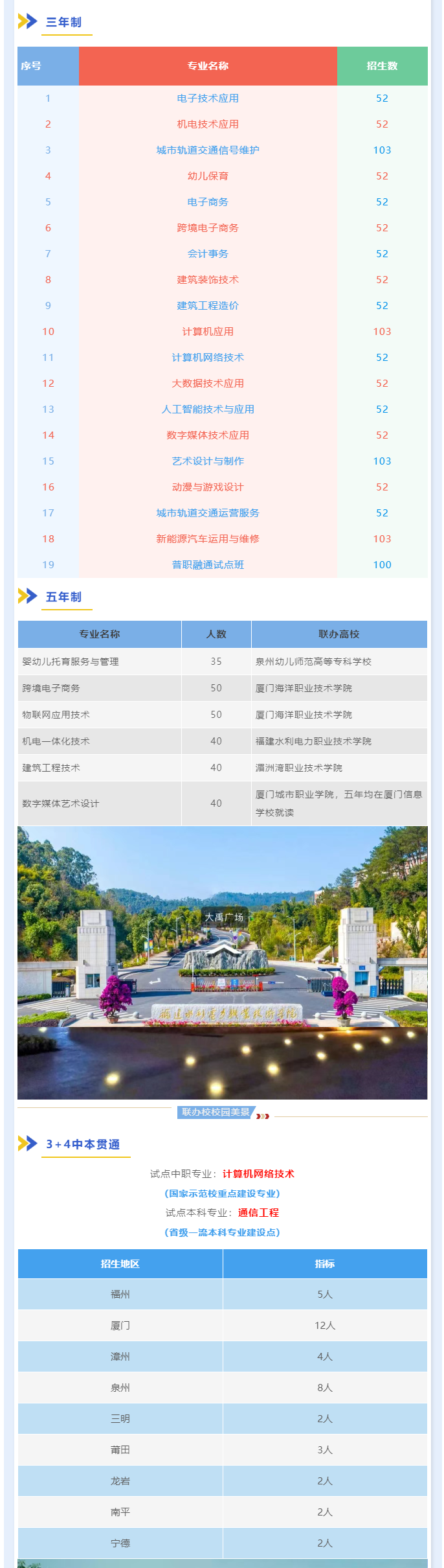 <a href=http://www.mitutoyo-qf.cn/school-562/ target=_blank class=infotextkey>BTϢW(xu)У</a>2025Ӌ(j)