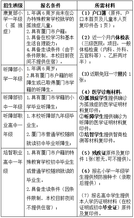 <a href=http://www.mitutoyo-qf.cn/school-3220/ target=_blank class=infotextkey>BTW(xu)У</a>2025＾Ӌ(j)