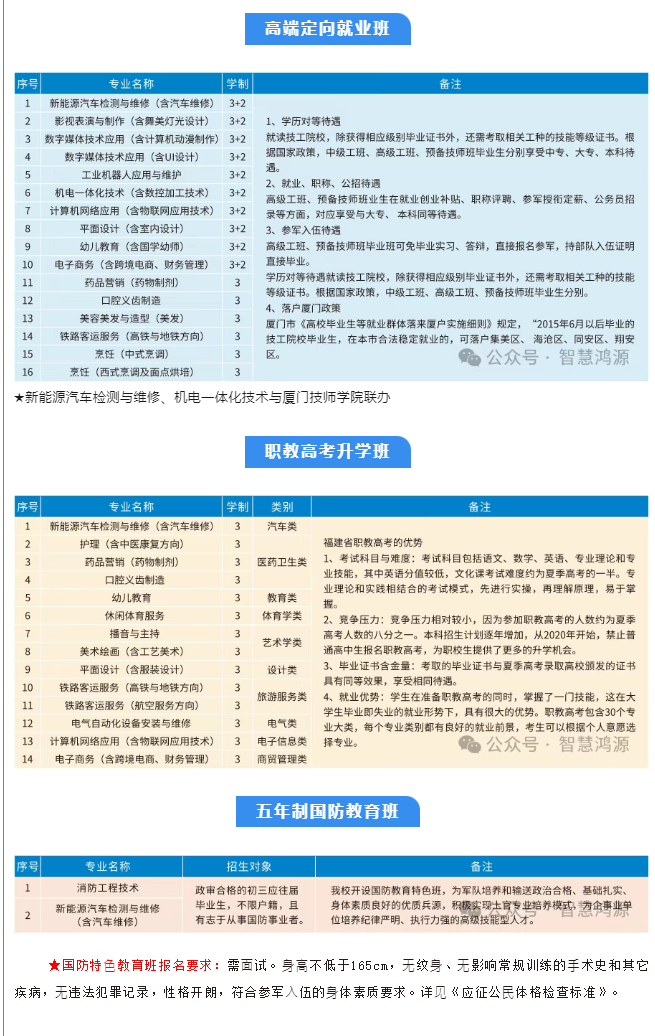 <a href=http://www.mitutoyo-qf.cn/school-586/ target=_blank class=infotextkey>ʡԴg(sh)W(xu)У</a>2025Ӌ(j)