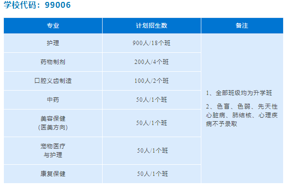 <a href=http://www.mitutoyo-qf.cn/school-538/ target=_blank class=infotextkey>μg(sh)W(xu)У</a>2025Ӌ(j)