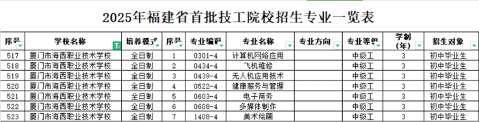 <a href=http://www.mitutoyo-qf.cn/school-572/ target=_blank class=infotextkey>BTкI(y)g(sh)W(xu)У</a>2025Ӌ
