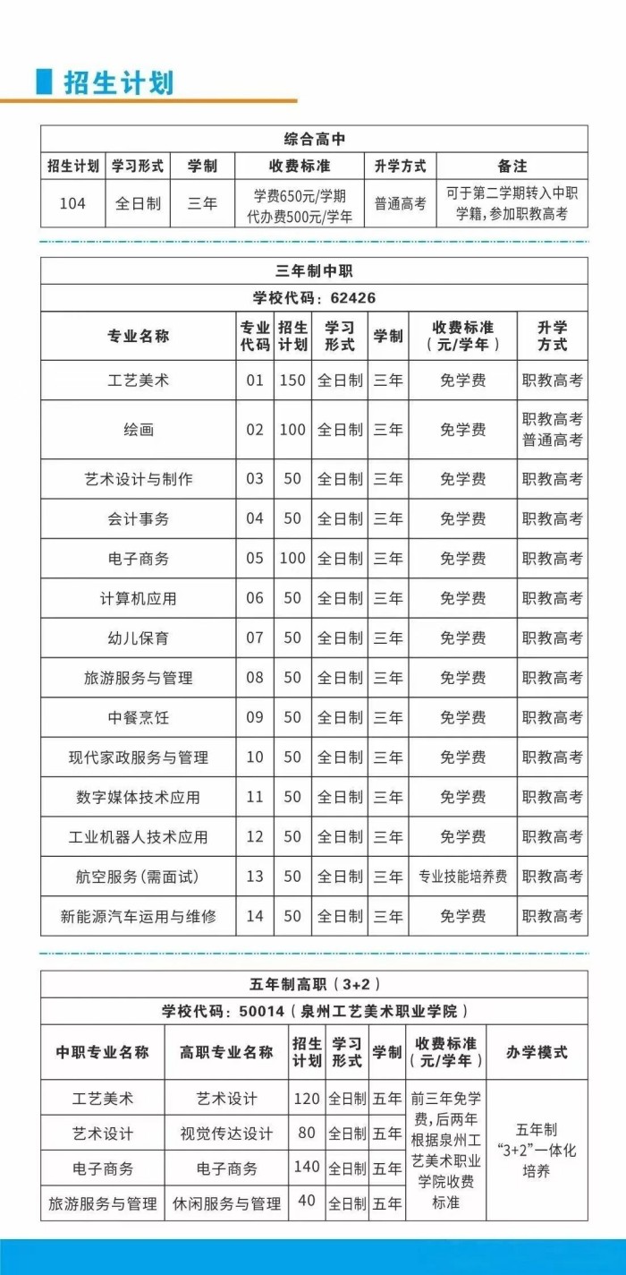 <a href=http://www.mitutoyo-qf.cn/school-435/ target=_blank class=infotextkey>»I(y)g(sh)W(xu)У</a>2025Ӌ(j)