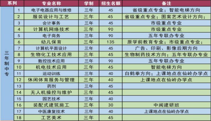 <a href=http://www.mitutoyo-qf.cn/school-433/ target=_blank class=infotextkey>I(y)ЌW(xu)У</a>2025Ӌ