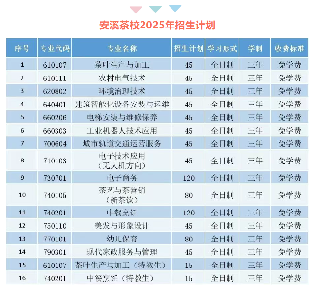 <a href=http://www.mitutoyo-qf.cn/school-426/ target=_blank class=infotextkey>ϪI(y)I(y)g(sh)W(xu)У</a>2025Ӌ(j)
