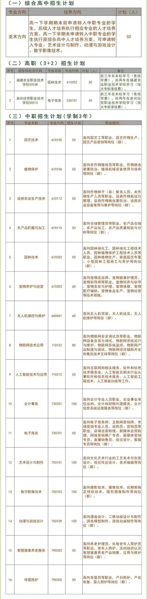 <a href=http://www.mitutoyo-qf.cn/school-373/ target=_blank class=infotextkey>Ȫr(nng)I(y)W(xu)У</a>2025Ӌ(j)