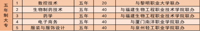 <a href=http://www.mitutoyo-qf.cn/school-433/ target=_blank class=infotextkey>I(y)ЌW(xu)У</a>2025Ӌ