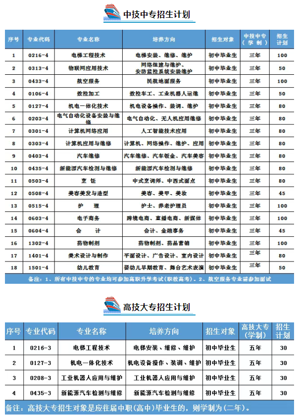 <a href=http://www.mitutoyo-qf.cn/school-460/ target=_blank class=infotextkey>ȪкzQ(mo)I(y)g(sh)W(xu)У</a>2025Ӌ(j)